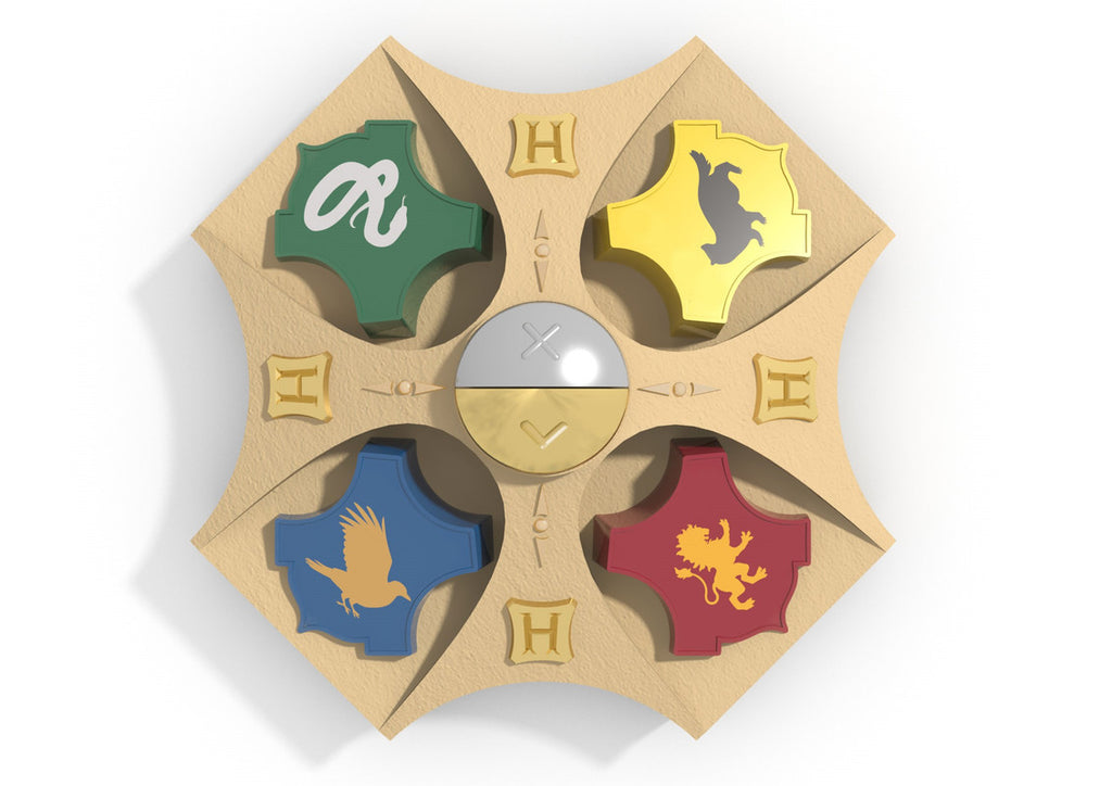 Harry Potter Wizarding Quiz