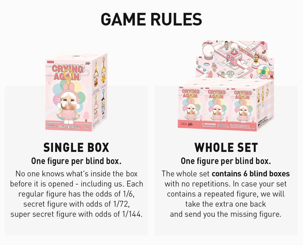 Game rules for a Pop Mart Labubu with blind boxes displayed on a white background.